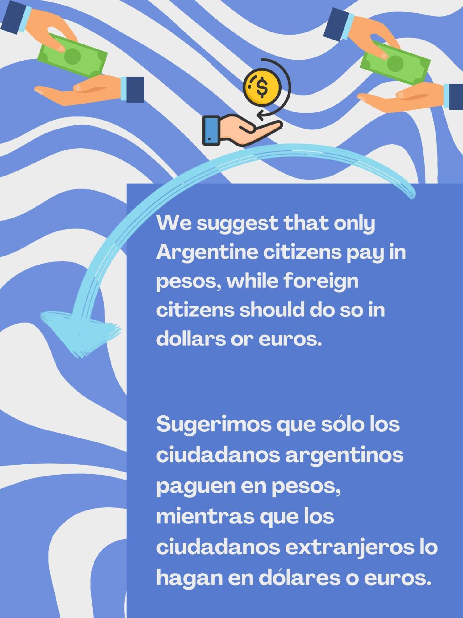 Libertad Recoleta -Ubicacion Estrategica- Daire Buenos Aires Dış mekan fotoğraf